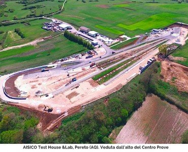 AISICO