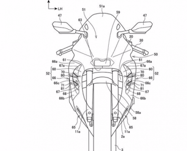 aerodinamica attiva