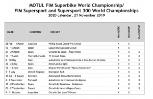 superbike 2020