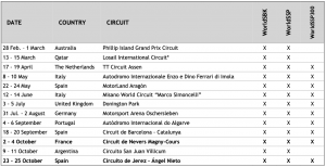 calendario superbike
