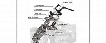 sospensione gold wing