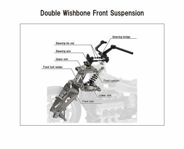 sospensione gold wing