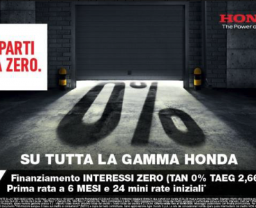 honda variamente