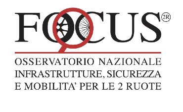 focus2R