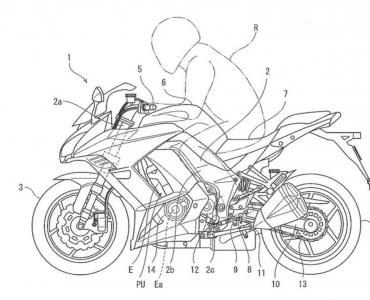 cambio Kawasaki